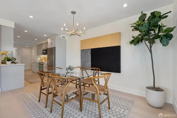 $1,149,000 | 505 Grand View Avenue, Unit 2, San Francisco, CA 94114