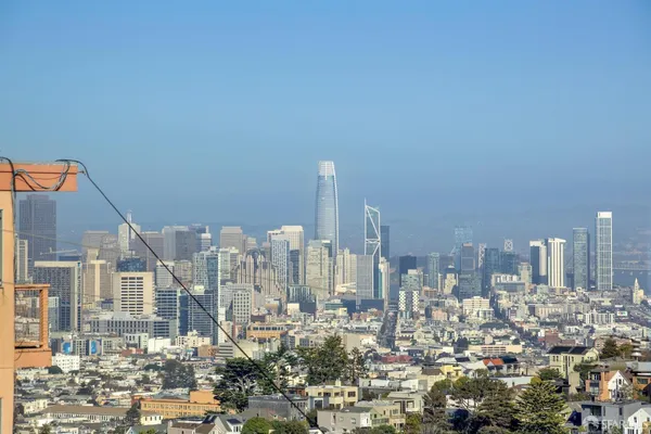 $1,149,000 | 505 Grand View Avenue, Unit 2, San Francisco, CA 94114