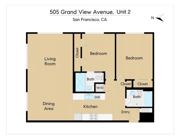 $1,149,000 | 505 Grand View Avenue, Unit 2, San Francisco, CA 94114