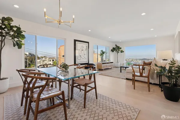 $1,149,000 | 505 Grand View Avenue, Unit 2, San Francisco, CA 94114