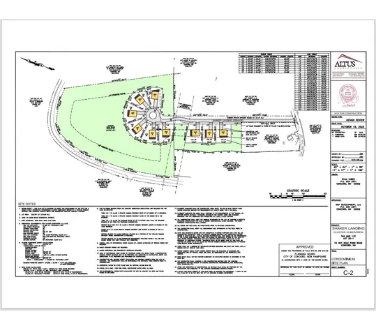 $969,900 | 15 Hot Hole Pond Road, Concord, NH 03301