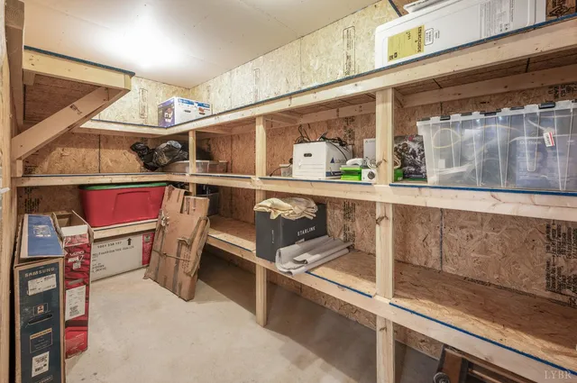 $979,000 | 1420 West Crossing Drive, Forest, VA 24551