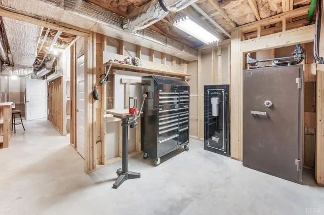 $979,000 | 1420 West Crossing Drive, Forest, VA 24551