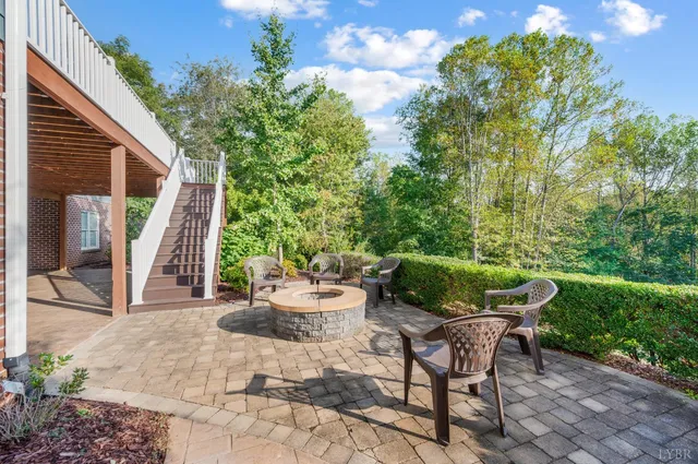 $979,000 | 1420 West Crossing Drive, Forest, VA 24551