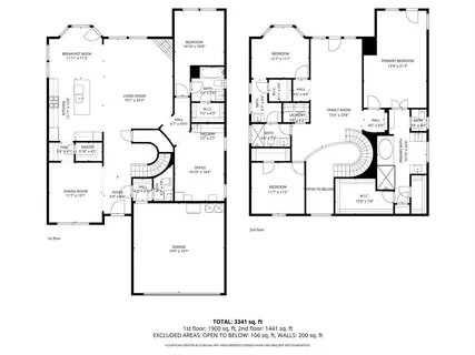 $599,000 | 1509 Biltmore Drive, Garland, TX 75040
