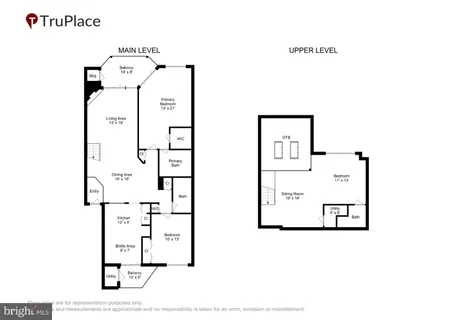 $750,000 | 2018 Quay Village Court, Unit 201, Annapolis, MD 21403