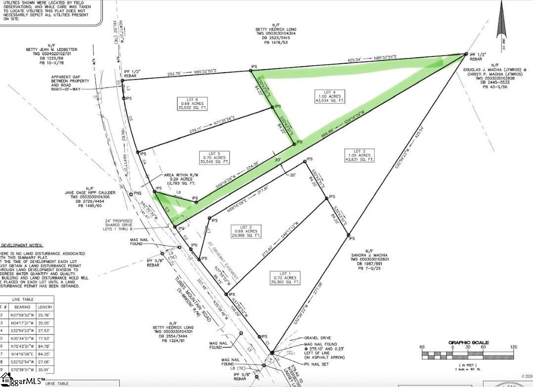 950 Tubbs Mountain Road Travelers Rest, SC 29690 - Photo 2 of 3