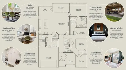 $645,000 | 11038 Ortega Street, Frisco, TX 75035
