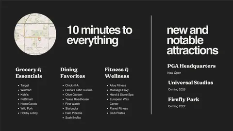 $645,000 | 11038 Ortega Street, Frisco, TX 75035