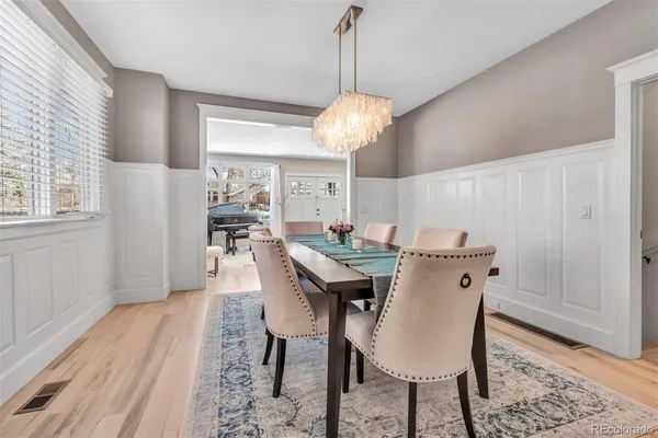 $8,850 | 423 South Humboldt Street, Denver, CO 80209