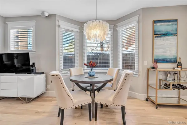 $8,850 | 423 South Humboldt Street, Denver, CO 80209