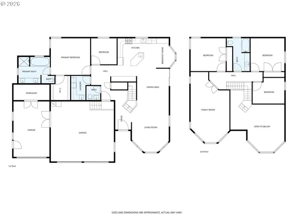 $894,900 | 260 Northeast 71st Place, Newport, OR 97365