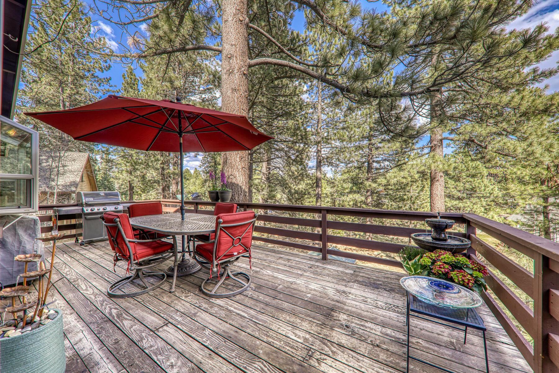 10643 Red Fir Road Truckee, CA 96161 - Photo 17 of 21 Gallery Image 17
