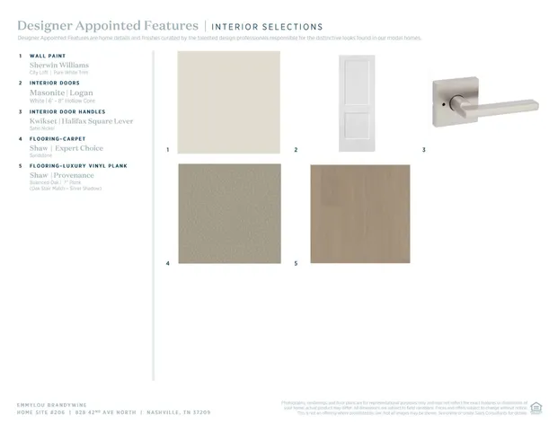 $609,000 | 828 42nd Avenue North, Nashville, TN 37209