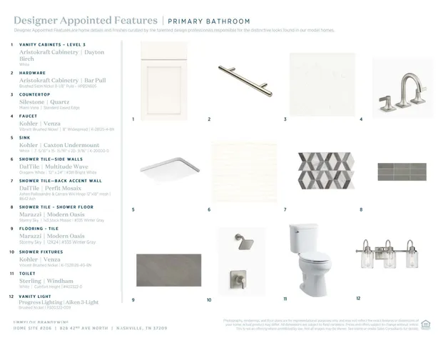 $609,000 | 828 42nd Avenue North, Nashville, TN 37209