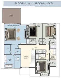 $3,999,999 | 400 Division Street, Sag Harbor, NY 11963