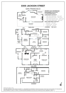 $11,500,000 | 3300 Jackson Street, San Francisco, CA 94118