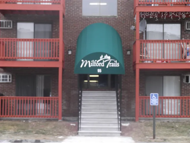 $1,987 | 96 Powers Street, Unit 208, Milford, NH 03055