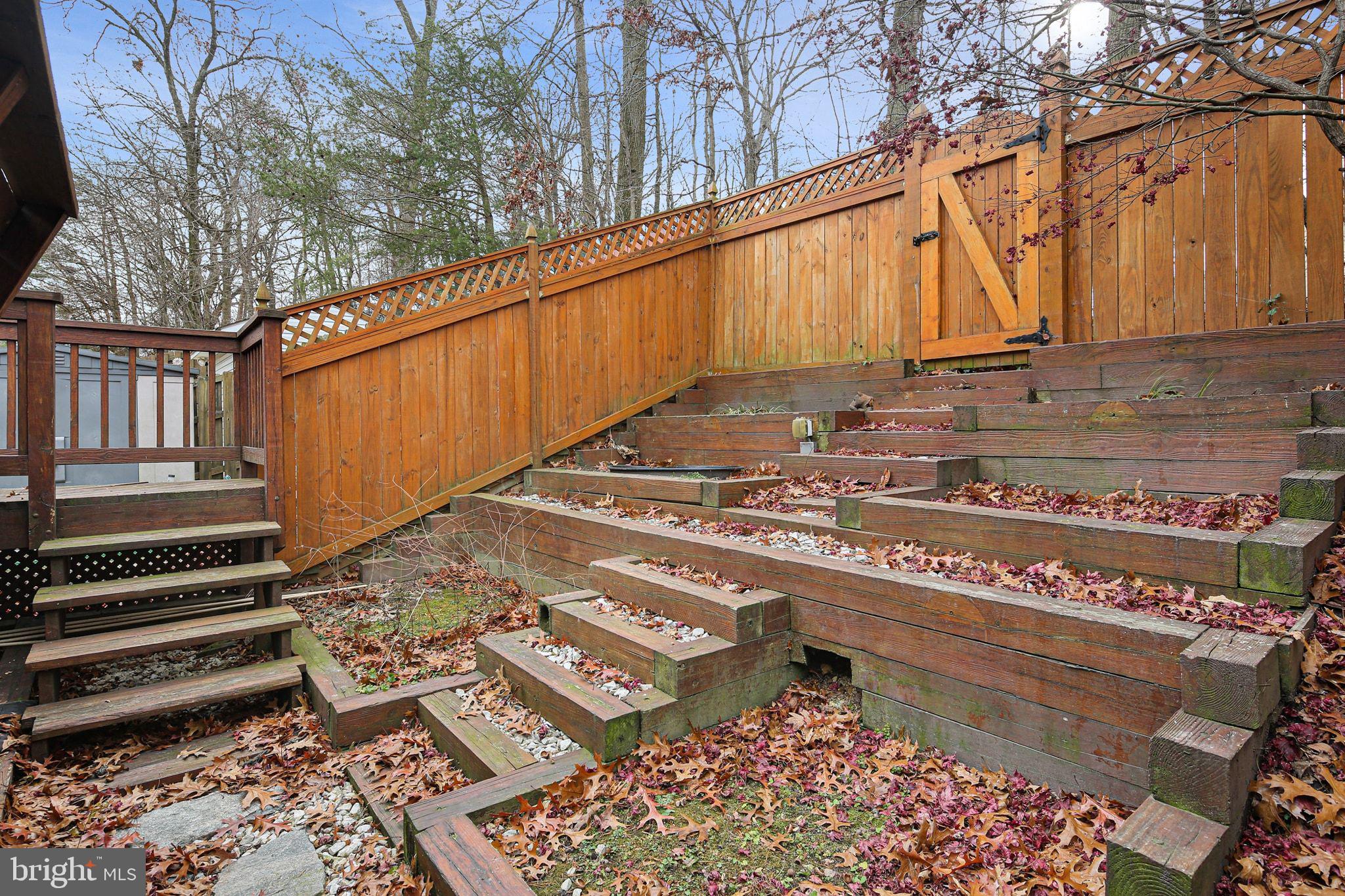 5130 Windermere Circle Rosedale, MD 21237 - Photo 33 of 36