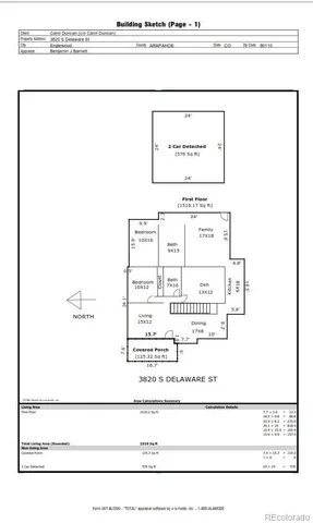$600,000 | 3820 South Delaware Street, Englewood, CO 80110