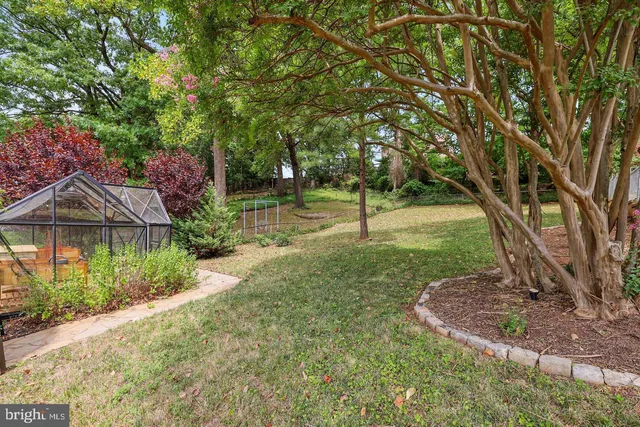 $1,950 | 3108 O Street Southeast, Washington, DC 20020