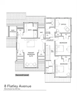 $1,950,000 | 8 Flatley Avenue, Manchester, MA 01944