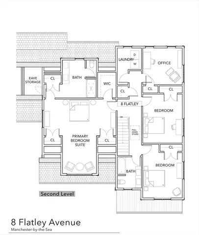 $1,950,000 | 8 Flatley Avenue, Manchester, MA 01944