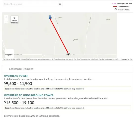 $95,000 | Lot 3 Redtail Lane, Fairfield, ID 83327