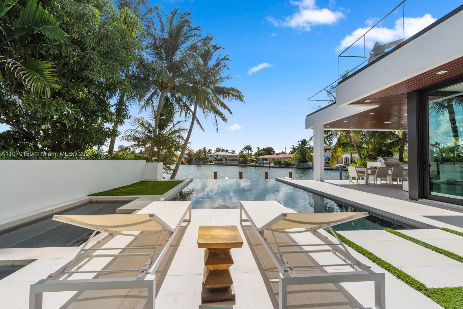 1413 Biscaya Drive Surfside, FL 33154 - Photo 24 of 35 a view of swimming pool with a lounge chair