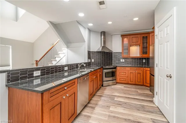 $2,200 | 360 South Elm Street, Greensboro, NC 27401