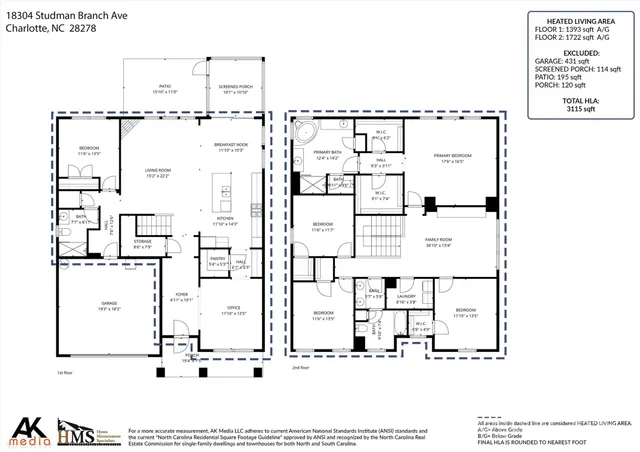 $595,000 | 18304 Studman Branch Avenue, Charlotte, NC 28278