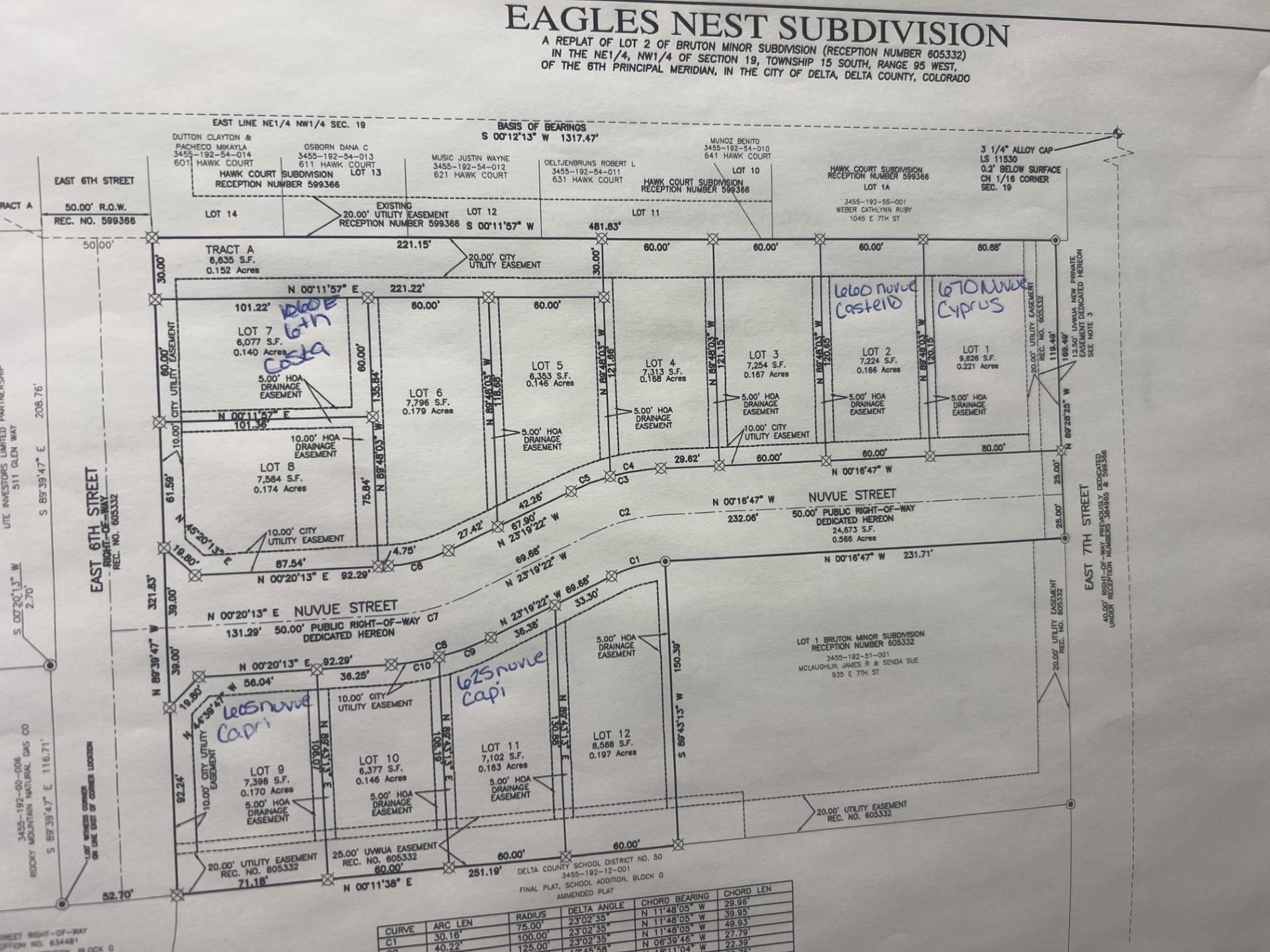 Tbd Nuvue Street Delta, CO 81416 - Photo 1 of 1