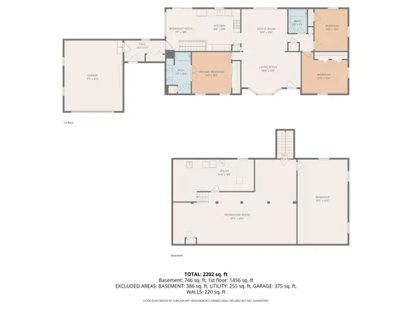 $350,000 | 7291 County Farm Road, Greenville, MI 48838