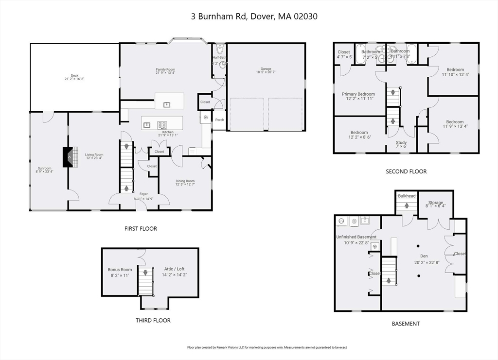 3 Burnham Road Dover, MA 02030 - Photo 32 of 32 Gallery Image 32