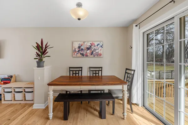 $390,000 | 7993 Greenwood Drive, Mounds View, MN 55112