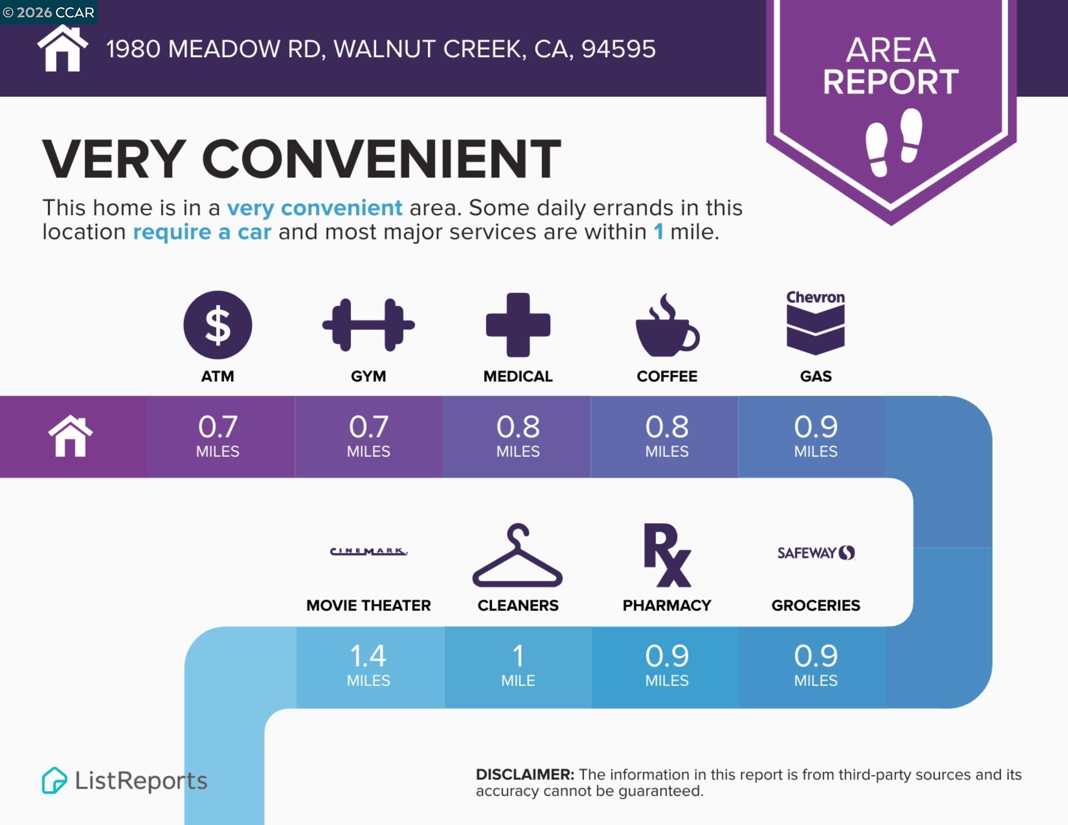 1980 Meadow Road Walnut Creek, CA 94595 - Photo 55 of 59