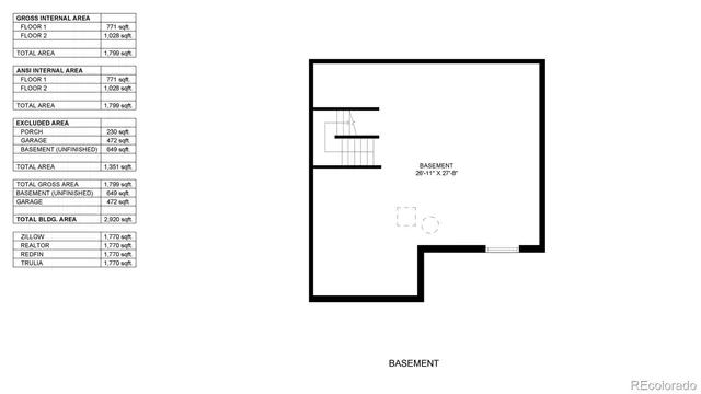 $445,000 | 4052 South Abilene Circle, Unit C, Aurora, CO 80014
