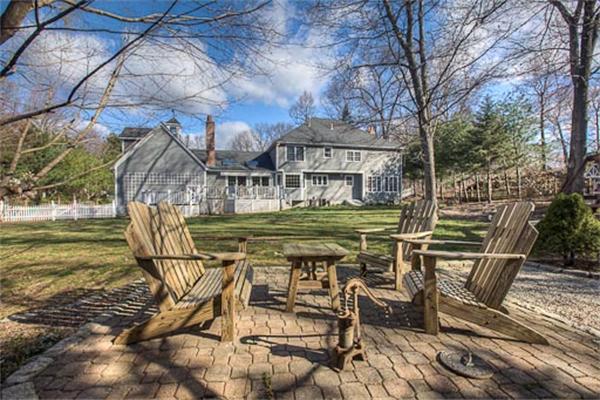 8 Benson Road Hopkinton, MA 01748 - Photo 27 of 30 Gallery Image 27