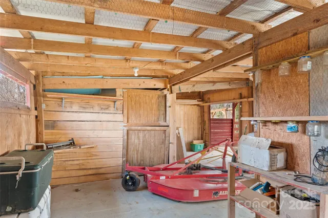 $429,000 | 4859 Coxe Road, Tryon, NC 28782