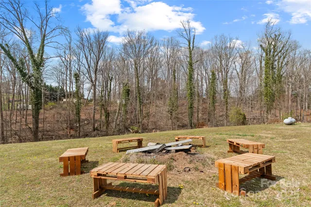 $429,000 | 4859 Coxe Road, Tryon, NC 28782