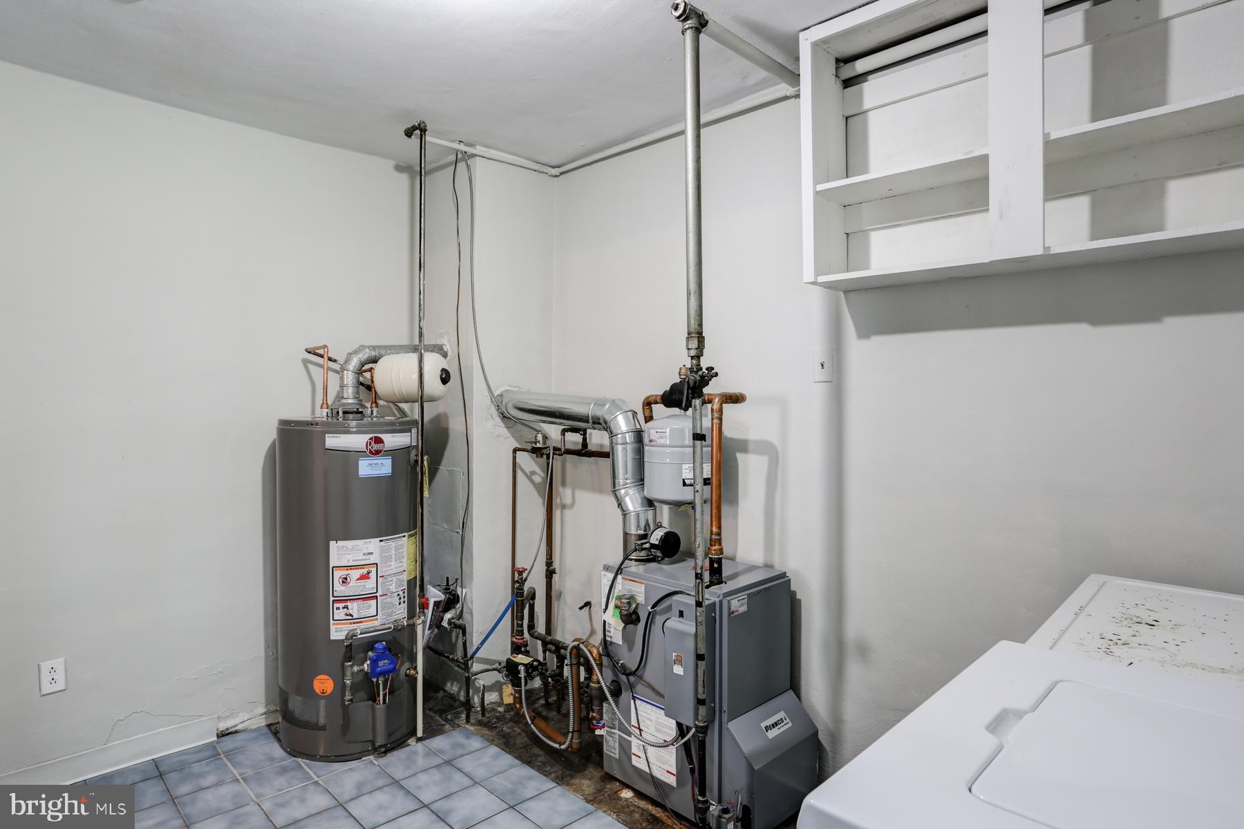 1384 Simpson Ferry Road New Cumberland, PA 17070 - Photo 15 of 23 Laundry/utility room