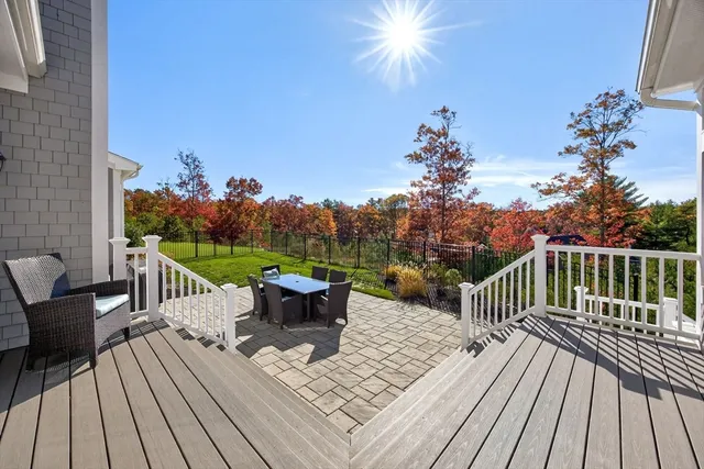 $2,200,000 | 17 Penick Knoll, Plymouth, MA 02360