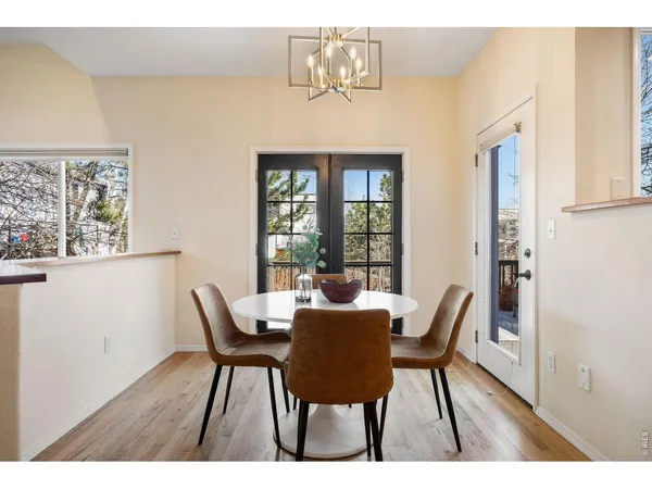 $1,995,000 | 995 Quince Avenue, Boulder, CO 80304