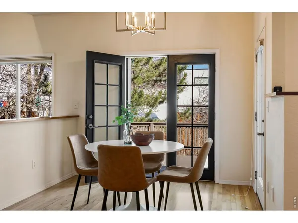 $1,995,000 | 995 Quince Avenue, Boulder, CO 80304