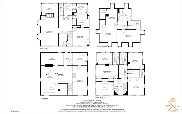 $735,000 | 1109 Douglas Avenue, Urbana, IL 61801