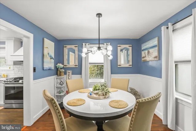 $297,500 | 266 Princess Street, Hanover, PA 17331