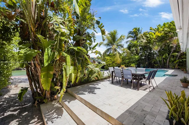 $19,950 | 3180 North Bay Road, Miami Beach, FL 33140