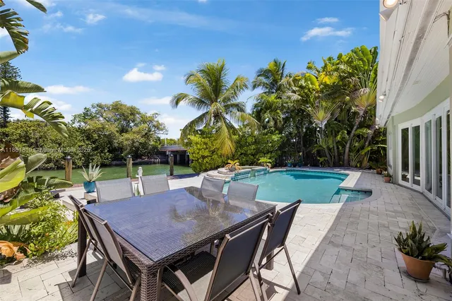 $19,950 | 3180 North Bay Road, Miami Beach, FL 33140