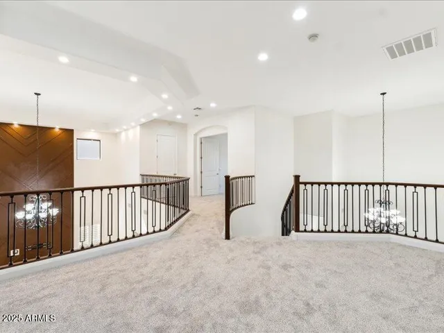 $4,500 | 3221 East Lynx Place, Chandler, AZ 85249