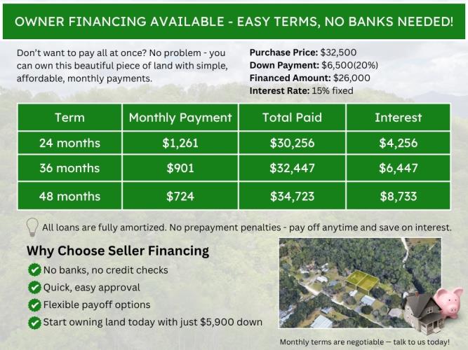 18814 Rosemary Road Aripeka, FL 34679 - Photo 13 of 16